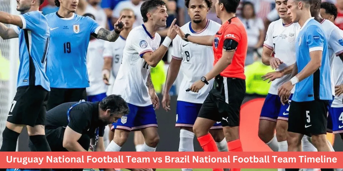 This emage showing a Uruguay National Football Team vs Brazil National Football Team Timeline