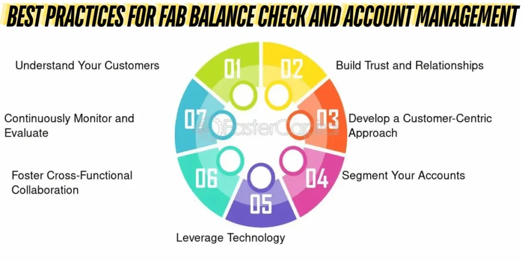 This emage showing a Best Practices for FAB Balance Check and Account Management